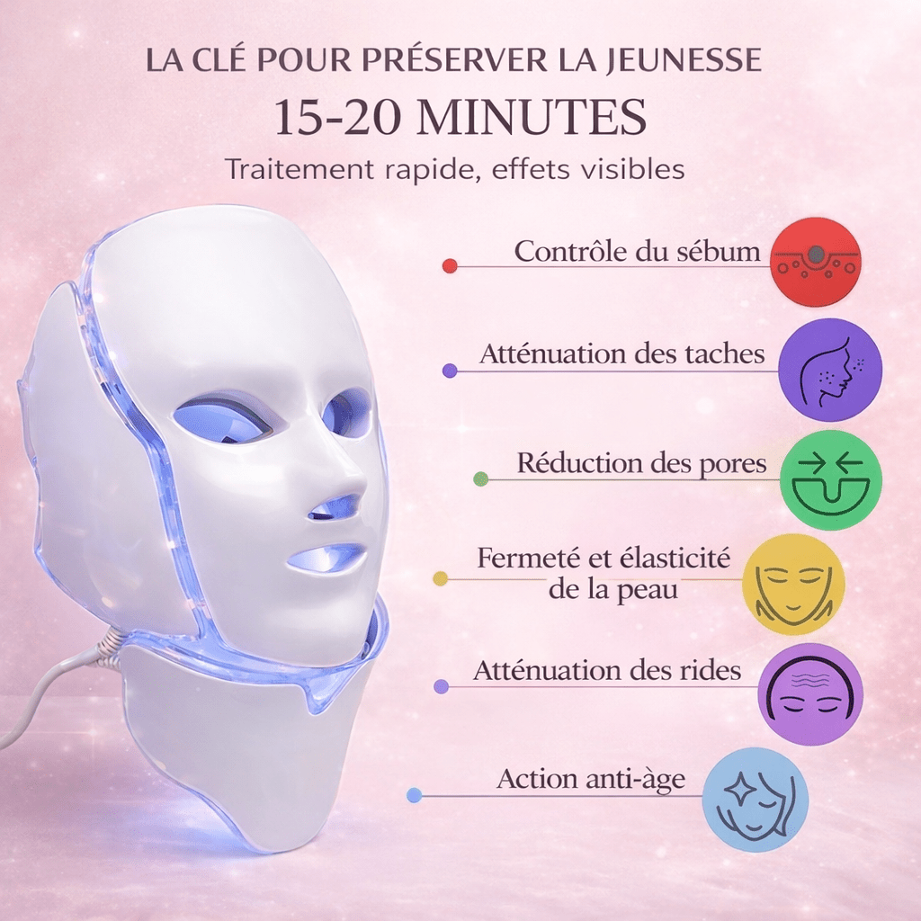 LumiSkin ™ LED Beauté - Lunarexe ®