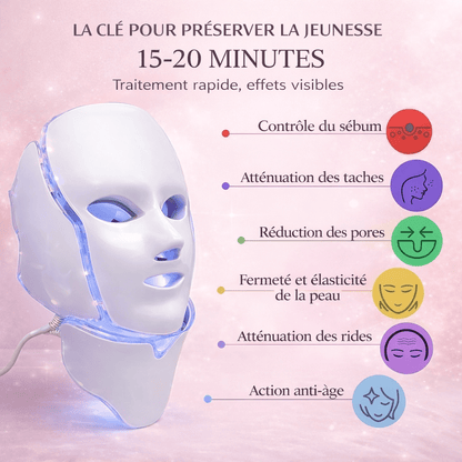 LumiSkin ™ LED Beauté - Lunarexe ®