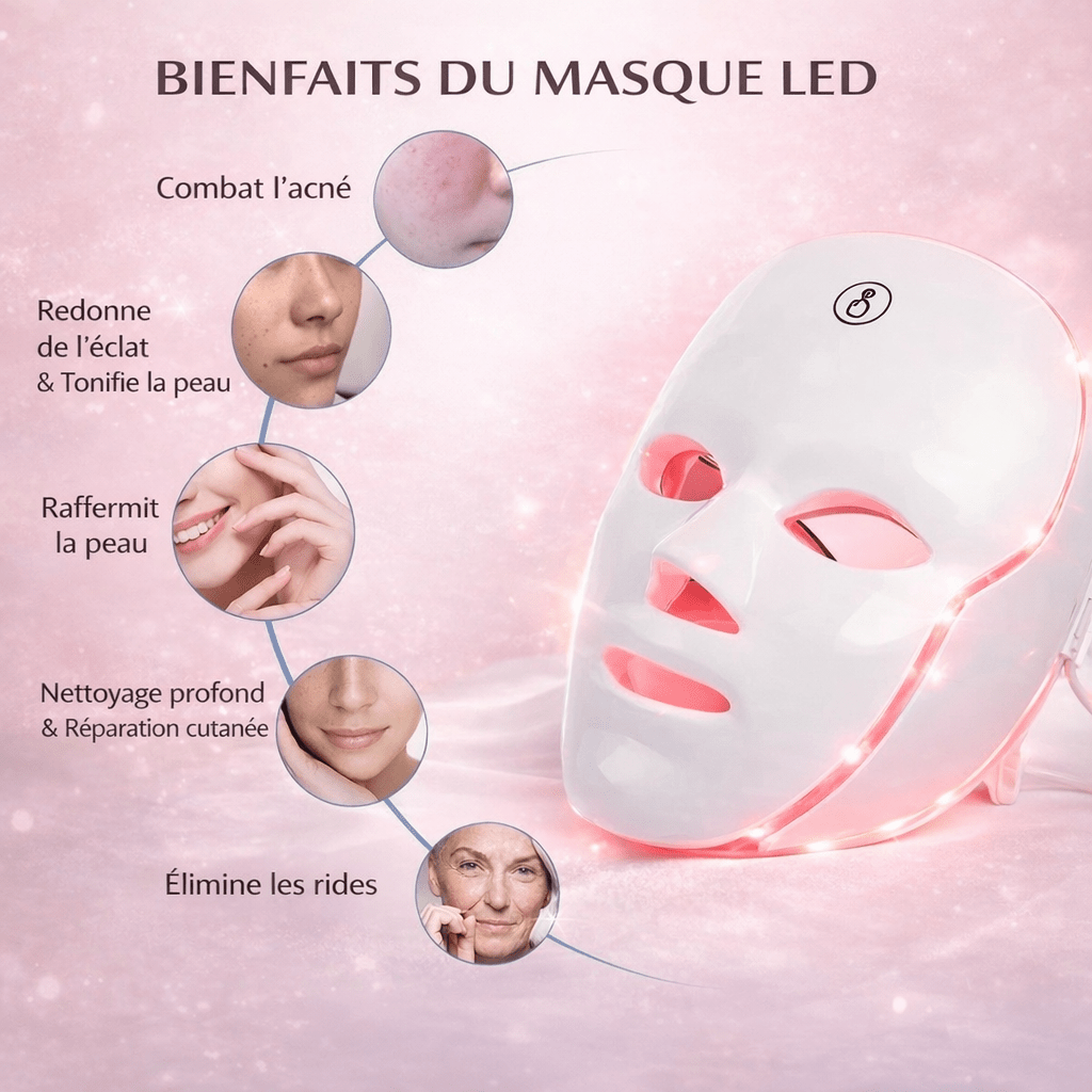 LumiSkin ™ LED Beauté - Lunarexe ®