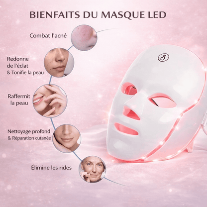 LumiSkin ™ LED Beauté - Lunarexe ®